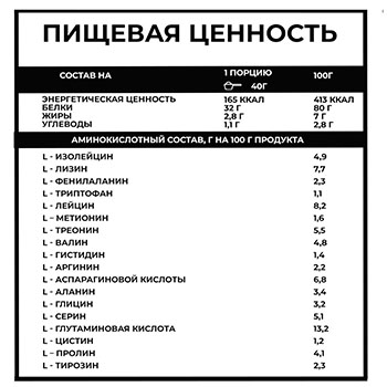 купить протеин